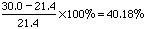 Algebraic expression: A fraction with a numerator of 30.0 minus 21.4 divided by 21.4.  The result of this fraction is multiplied by 100% to yield 40.18%